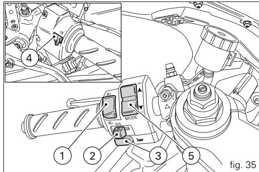 DUCATI 1198 - Left-hand handlebar switch (fig. 35) - 1