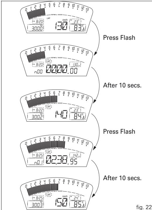 DUCATI 1198 - LAP time display function - 4