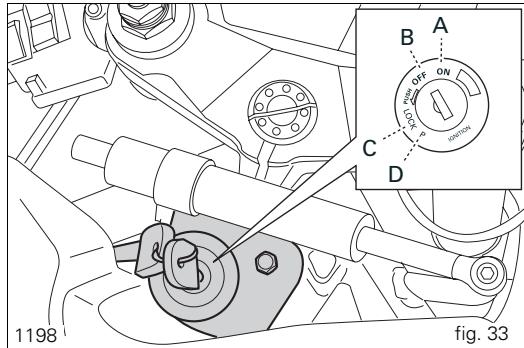 DUCATI 1198 - Notes - 1