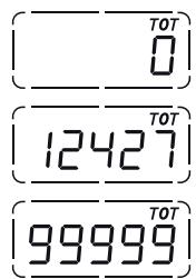 DUCATI 1198 - Total distance travelled indicator (odometer) - 2