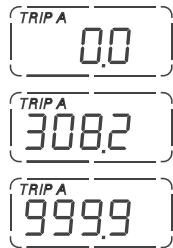 DUCATI 1198 - Trip meter "TRIP A" - 1