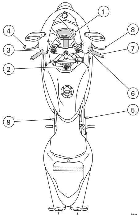 DUCATI 1198 - Position of the motorcycle controls (fig. 3) - 1