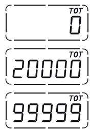DUCATI 1198 - Total distance travelled indicator (odometer) - 1
