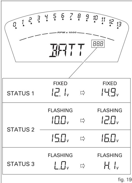 DUCATI 1198 - Battery voltage indicator (BATT) - 1
