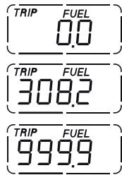 DUCATI 1198 - "TRIP FUEL" (distance travelled on reserve fuel) indicator - 1