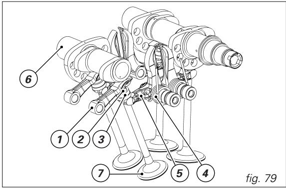 DUCATI 999 - Desmodromic timing system (fig. 79) - 1