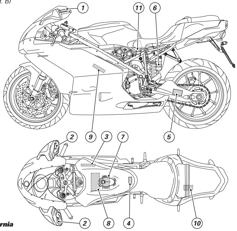 DUCATI 999 - Vehicle identification number (VIN); - 2