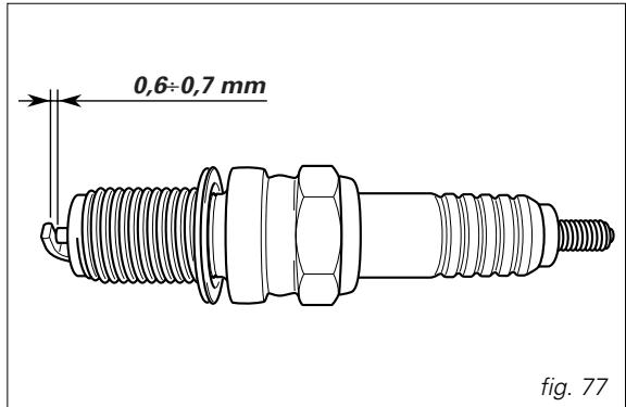DUCATI 999 - Important - 1
