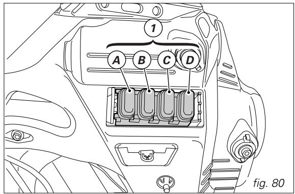 DUCATI 999 - Warning - 1