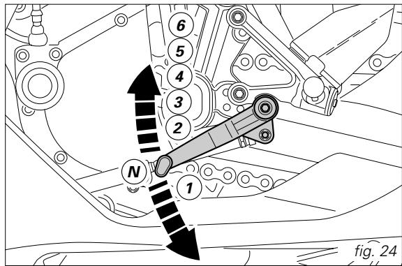 DUCATI 999 - Gear change pedal (fig. 24) - 1