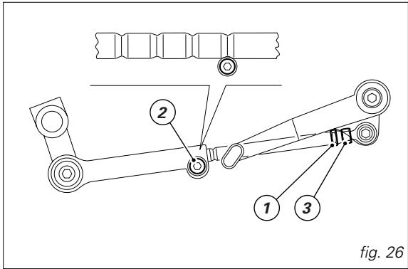 DUCATI 999 - Combined adjustment - 1