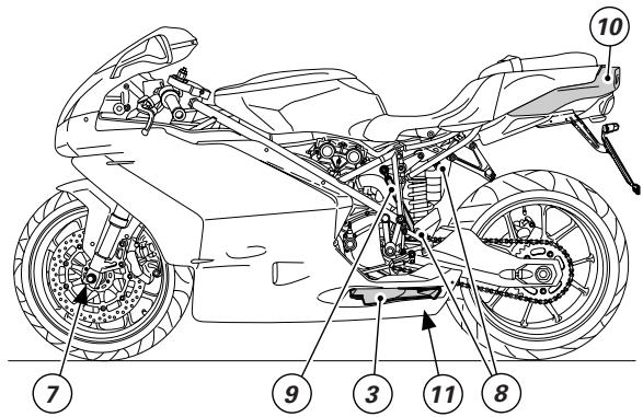 DUCATI 999 - Location (fig. 28) - 1
