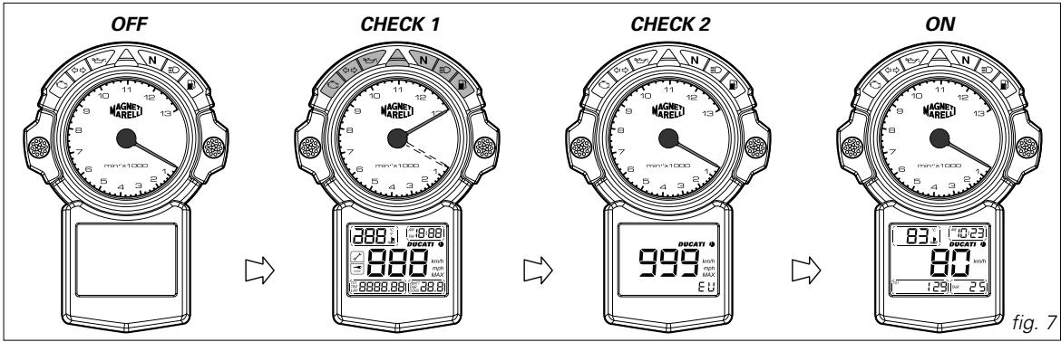 DUCATI 999 - Calling up the right display functions (B) - 2