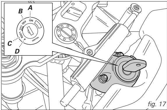 DUCATI 999 - Important - 1