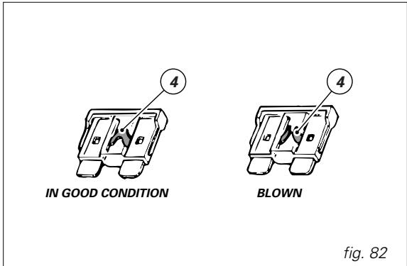 DUCATI 999 - Warning - 2
