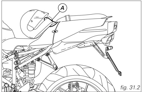 DUCATI 999 - Warning - 2