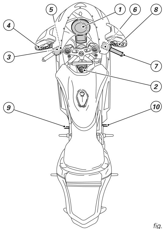DUCATI 999 - Position of motorcycle controls (fig. 3) - 1