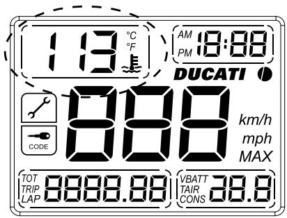 DUCATI 999 - Backlighting function - 2