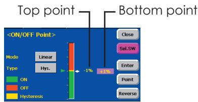 FUTABA 14MZ - When shifting the ON/OFF point - 1