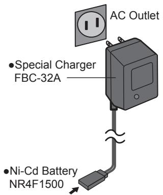 FUTABA 14MZ - How to charge the Ni-Cd battery NR4F1500 for the receiver - 1