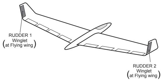 FUTABA 14MZ - [Corresponding model type]: Airplane/glider, winglet - 1