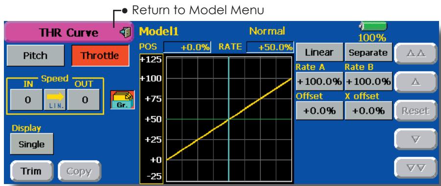 FUTABA 14MZ - THR Curve - 1