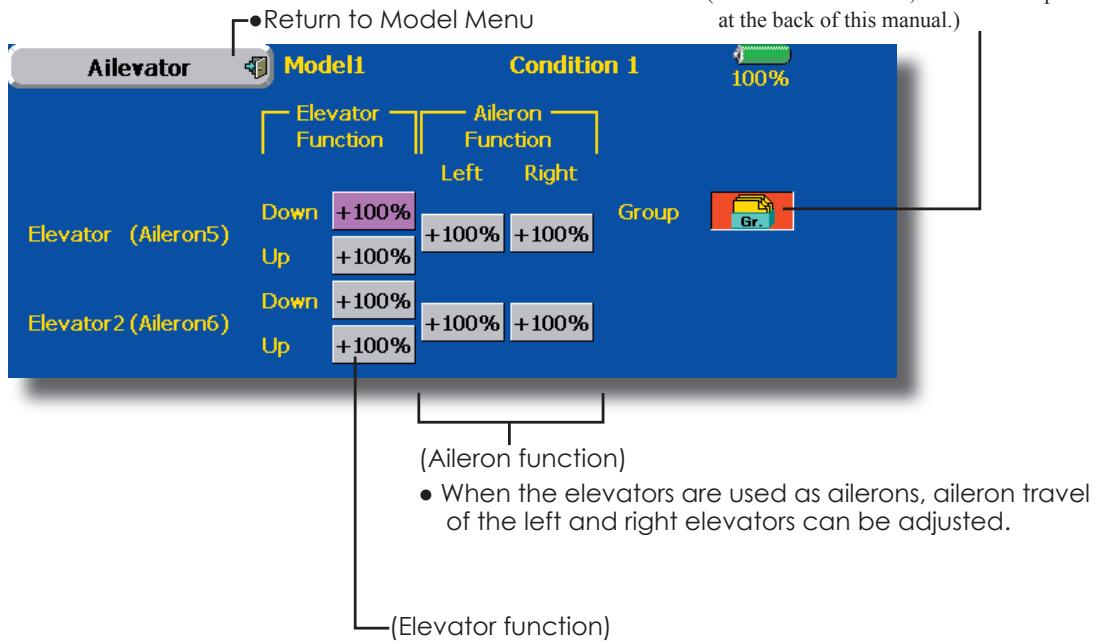 FUTABA 14MZ - Alevator - 1