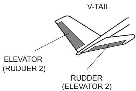 FUTABA 14MZ - V-tail - 1