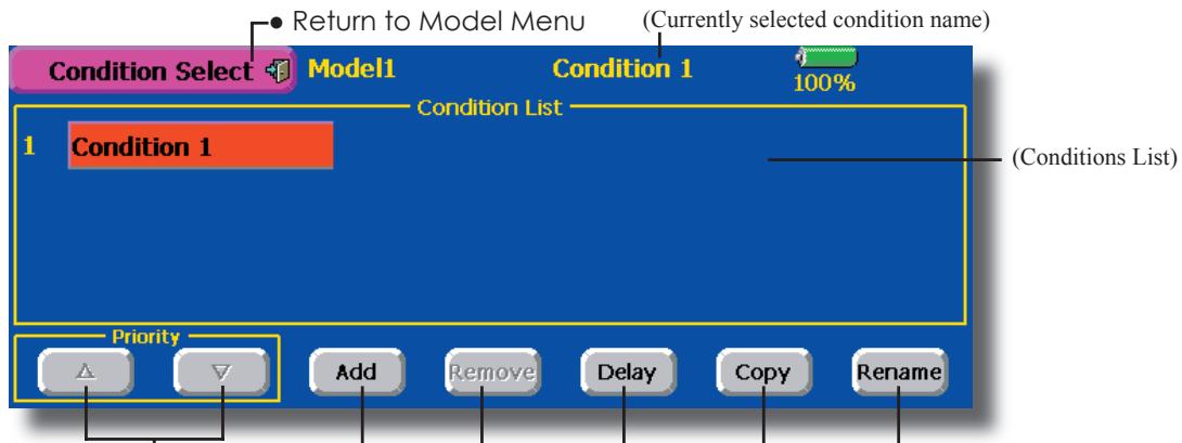 FUTABA 14MZ - Condition Select - 1