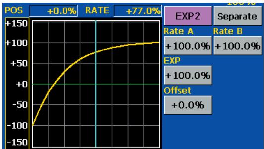 FUTABA 14MZ - VTR curve adjustment - 2