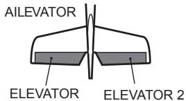 FUTABA 14MZ - Camber FLP to ELE - 3