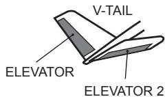 FUTABA 14MZ - Setting method - 3