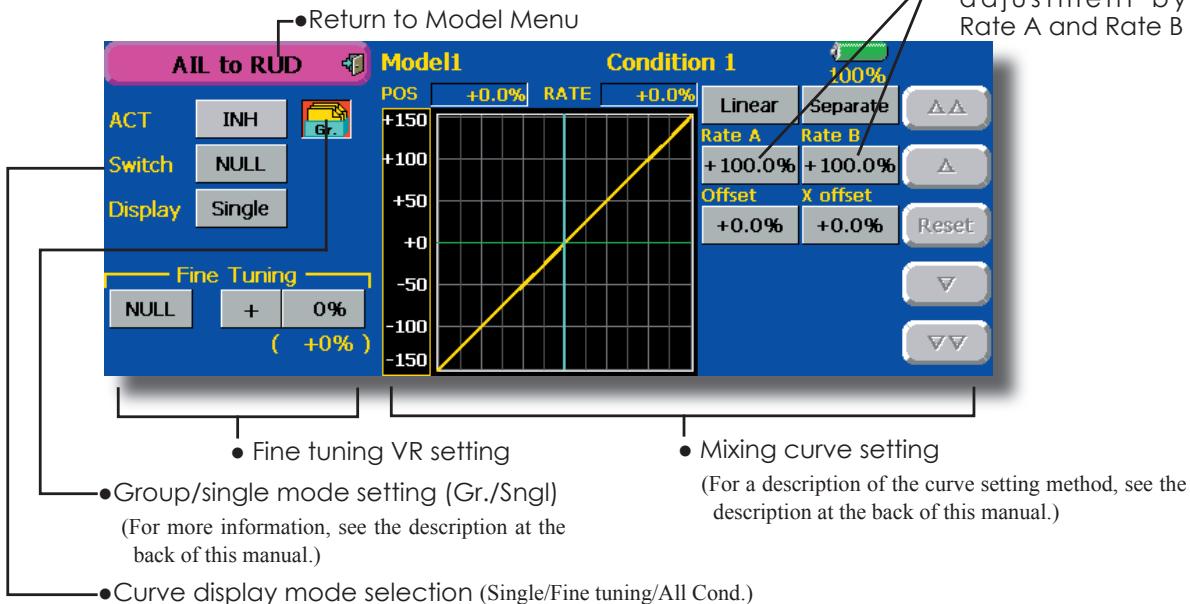 FUTABA 14MZ - - Setting method - 4