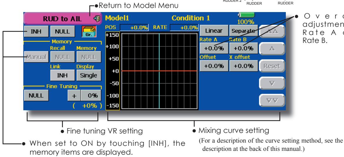 FUTABA 14MZ - Setting method - 4