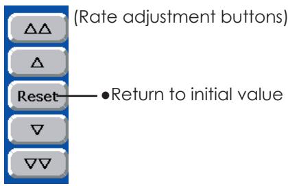 FUTABA 14MZ - Linear curve adjustment - 2