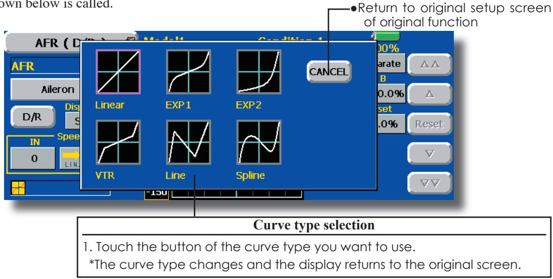 FUTABA 14MZ - Curve type selection - 1