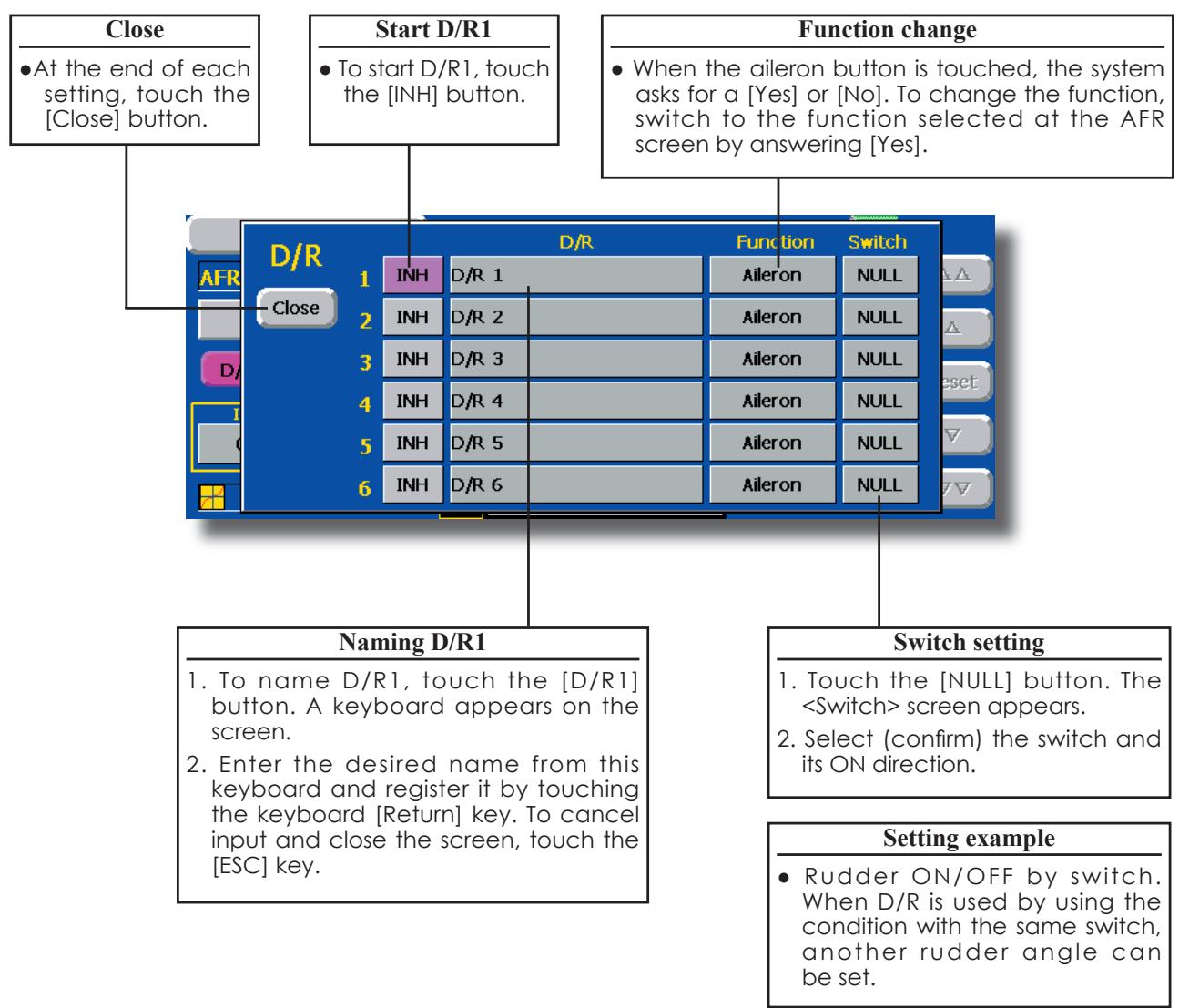 FUTABA 14MZ - Setting method - 1