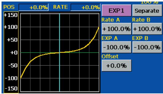 FUTABA 14MZ - VTR curve adjustment - 1