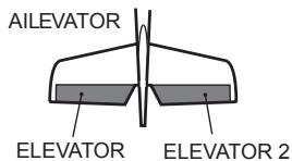 FUTABA 14MZ - Setting method - 4