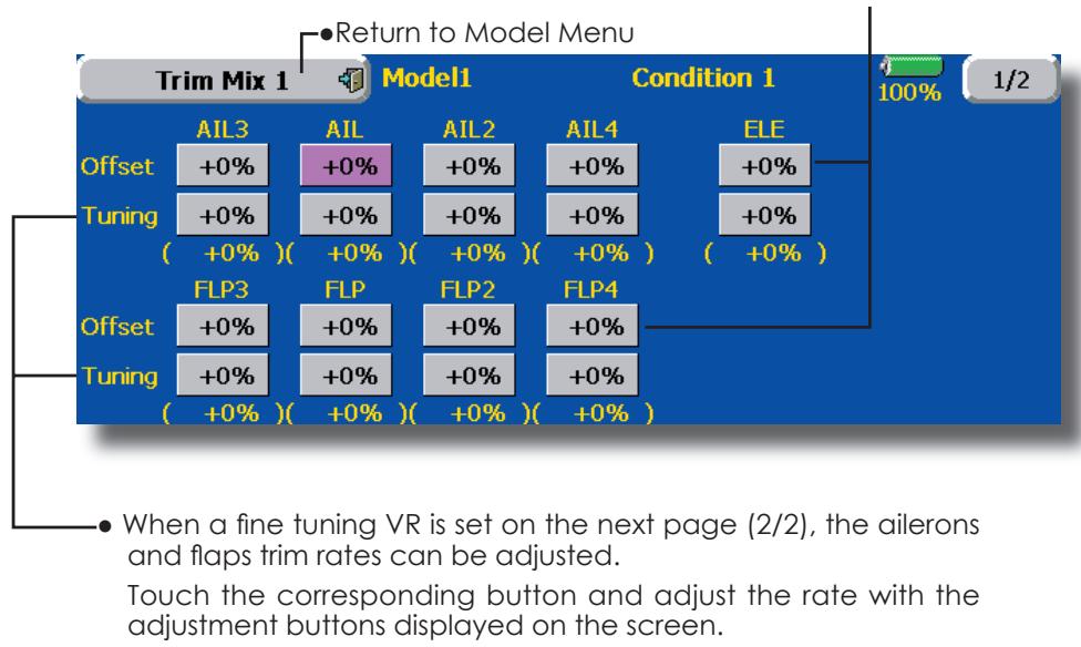FUTABA 14MZ - Example - 1
