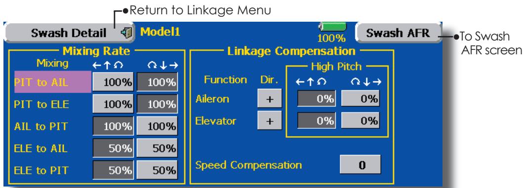 FUTABA 14MZ - Elevator Delay/Speed Compensation - 1