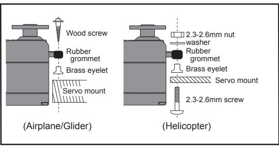 FUTABA 14MZ - Mounting servos - 1