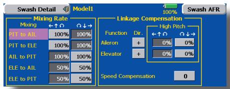 FUTABA 14MZ - Fuselage linkage - 6