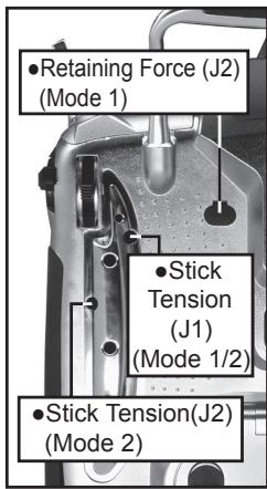 FUTABA 14MZ - Adjustment of Stick Lever Tension - 1