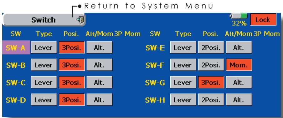 FUTABA 14MZ - Switch - 1