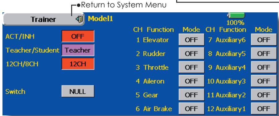 FUTABA 14MZ - System Menu functions table - 1