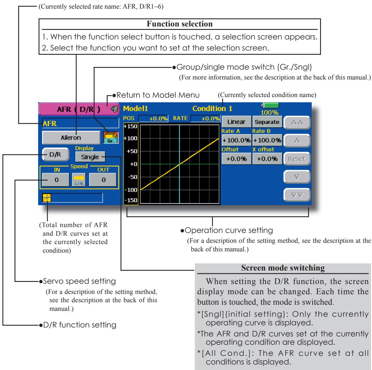FUTABA 14MZ - Setting method - 1