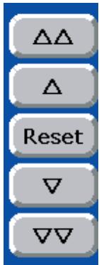 FUTABA 14MZ - [Setting method] - 1