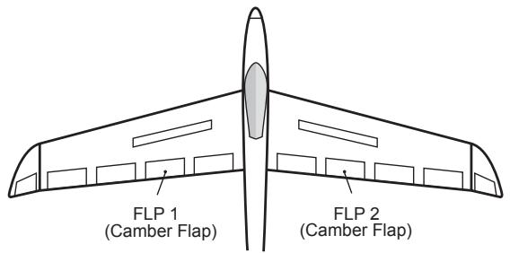 FUTABA 14MZ - Camber FLP to ELE - 1