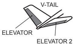 FUTABA 14MZ - Camber FLP to ELE - 2